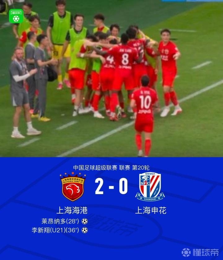 海港2-0完胜申花，莱昂纳多建功，李新翔破门