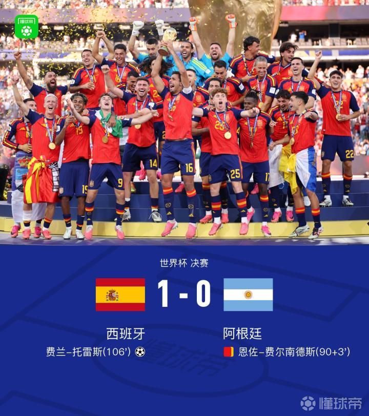 西班牙1-0阿根廷夺得世界杯第二冠，费兰绝杀恩佐染红